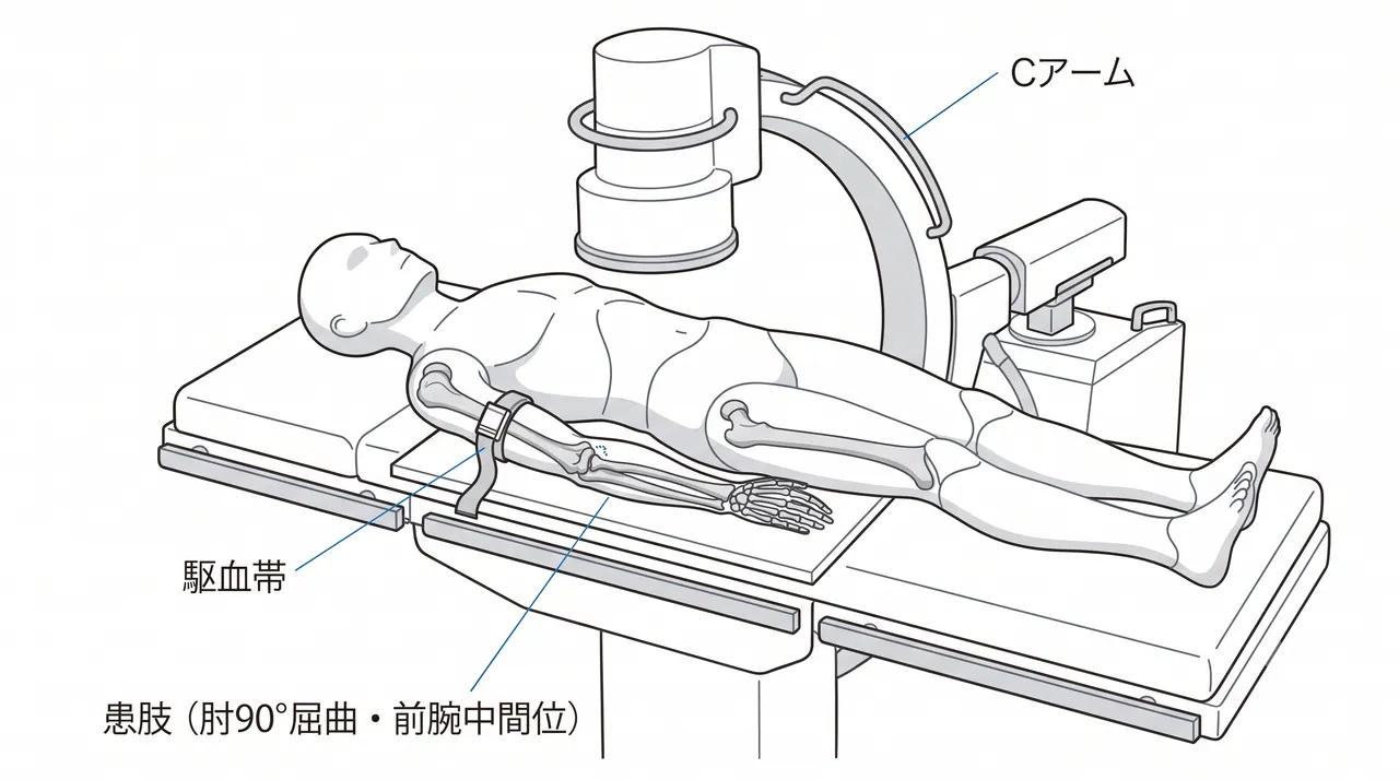 21-a1-positioning.png