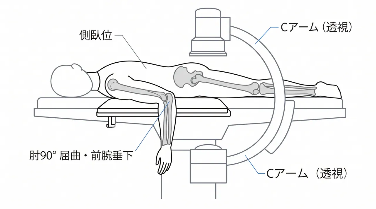 21-b2-positioning.png