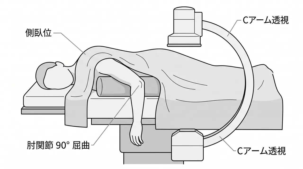 21-c1-positioning.png